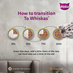 Whiskas Adult Cat Food – Salmon in Gravy | 80g Pouch | Wet Food for Cats | Complete & Balanced Nutrition