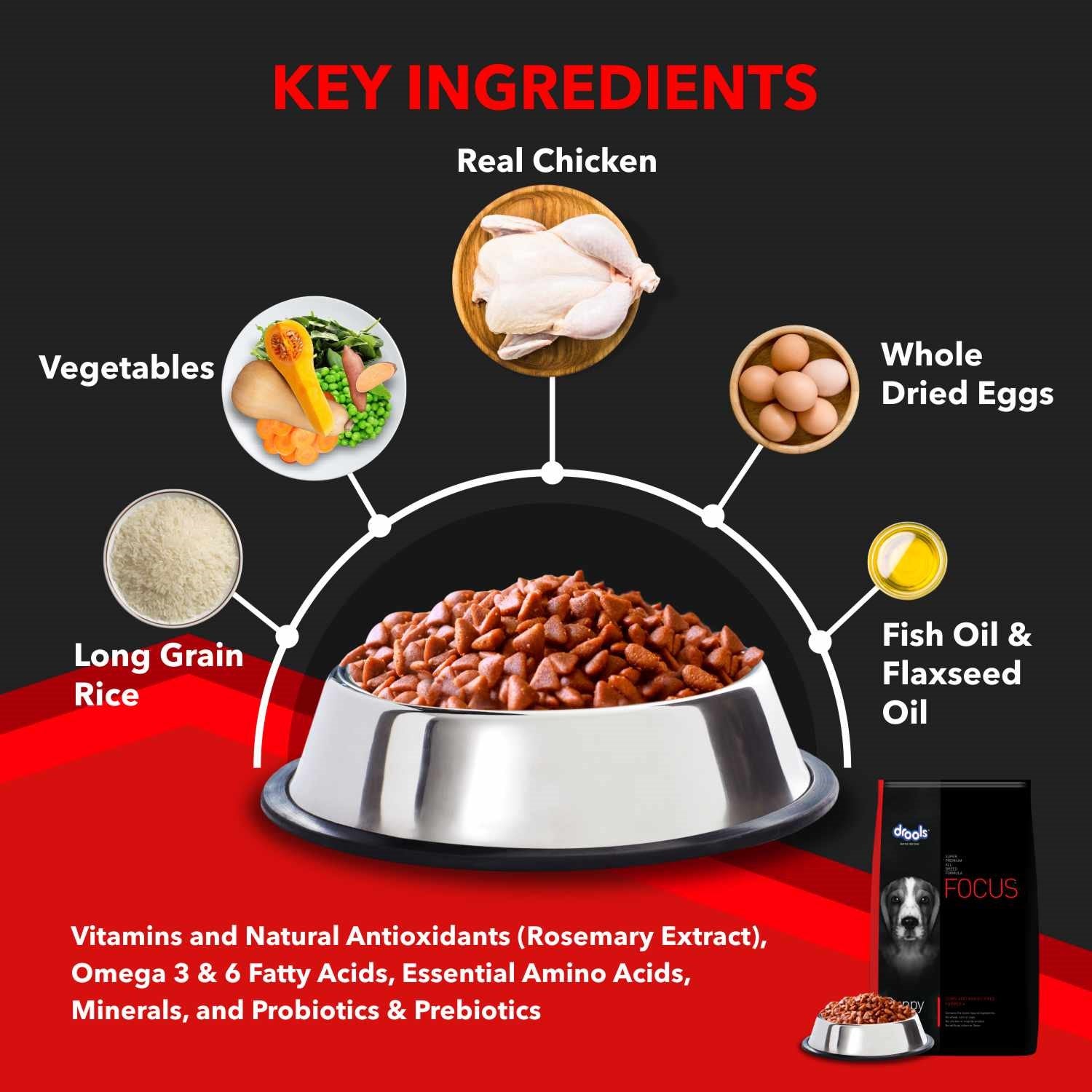 Drools Focus Puppy Super Premium Dog Food – Rich in Chicken | For All Breeds | High Protein & DHA Formula | 1.2kg / 4kg /  12kg Pack