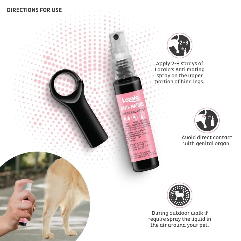 Lozalo Anti-Mating Male Dog Repellent Spray for Female Dogs (22ml) Nannan