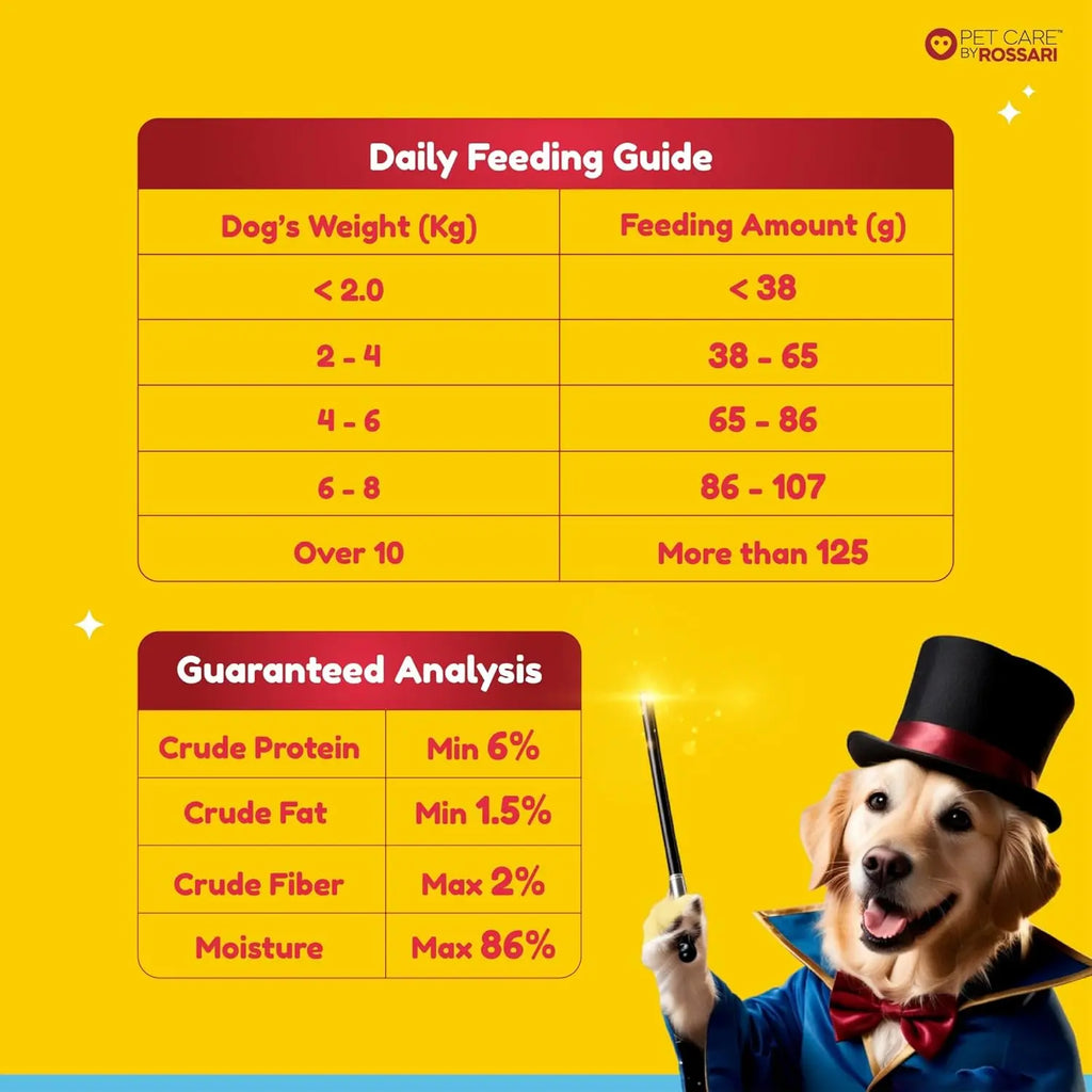 Zippy Chicken & Liver Chunks in Gravy for Adult Dogs (85g) Nannan