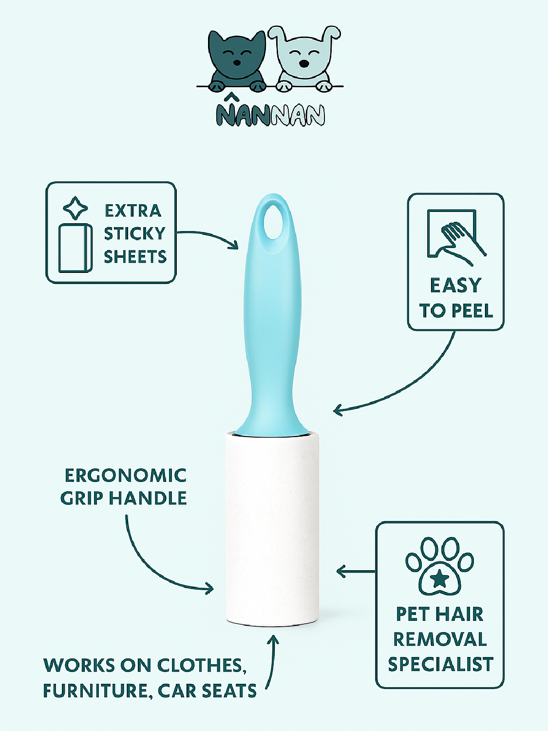 Pet Lint Roller | Quick-Clean Roller for Pet Hair, Dust & Dander | Handy & Reusable Tool for Cats, Dogs, Furniture & Clothes